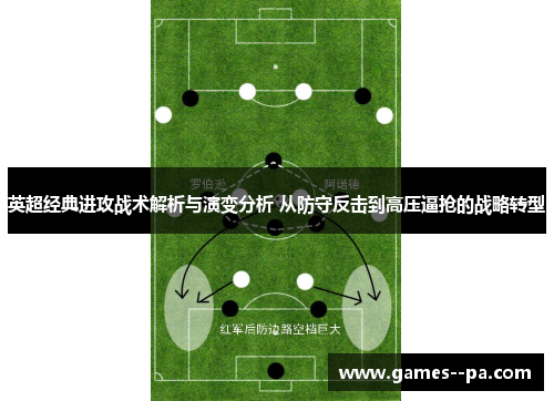 英超经典进攻战术解析与演变分析 从防守反击到高压逼抢的战略转型