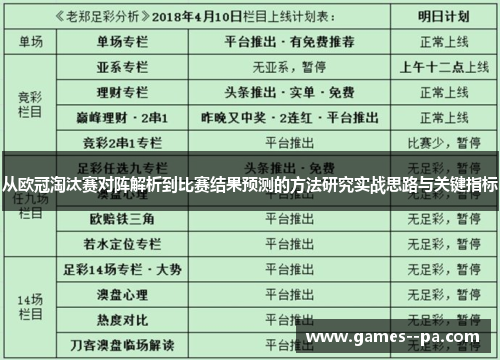 从欧冠淘汰赛对阵解析到比赛结果预测的方法研究实战思路与关键指标