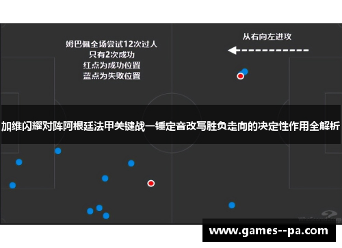 加维闪耀对阵阿根廷法甲关键战一锤定音改写胜负走向的决定性作用全解析
