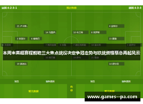 本周末英超赛程前瞻三大焦点战役决定争冠走势与欧战资格悬念再起风云