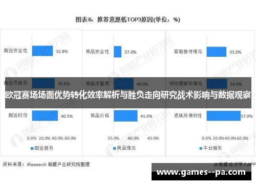 欧冠赛场场面优势转化效率解析与胜负走向研究战术影响与数据观察