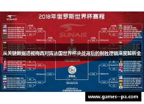 从关键数据透视梅西对阵法国世界杯决战背后的制胜逻辑深度解析全