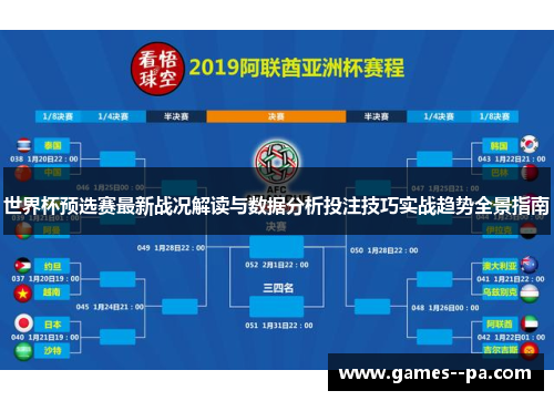 世界杯预选赛最新战况解读与数据分析投注技巧实战趋势全景指南