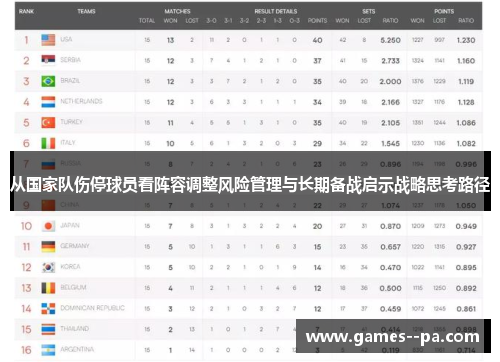 从国家队伤停球员看阵容调整风险管理与长期备战启示战略思考路径