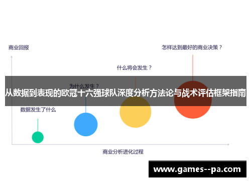 从数据到表现的欧冠十六强球队深度分析方法论与战术评估框架指南