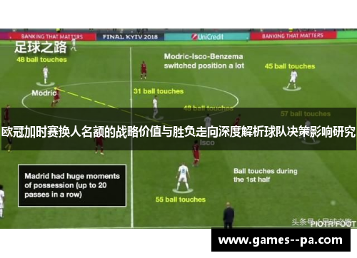 欧冠加时赛换人名额的战略价值与胜负走向深度解析球队决策影响研究